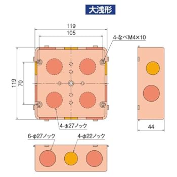 Amazon | 日動電工 アウトレットボックスAタイプ 大浅形