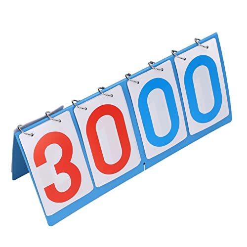 Marcador portátil de mesa 4 dígitos plástico azul y rojo miniatura 5