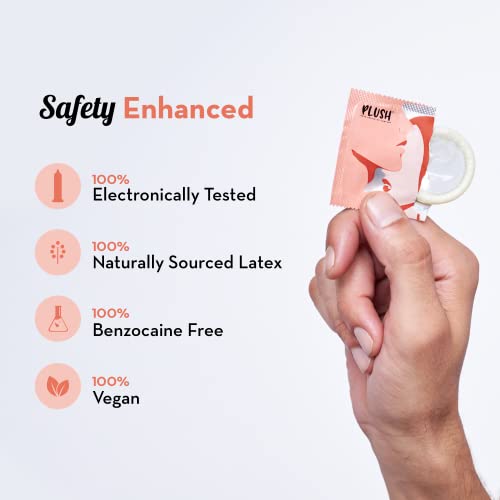 Plush LoveGlove Extra Super Dotted Condoms For Men, Unflavoured - 10 Count | Naturally Sourced Latex For Sensitive Skin | Designed For Comfortable Fit, No Benzocaine, Vegan