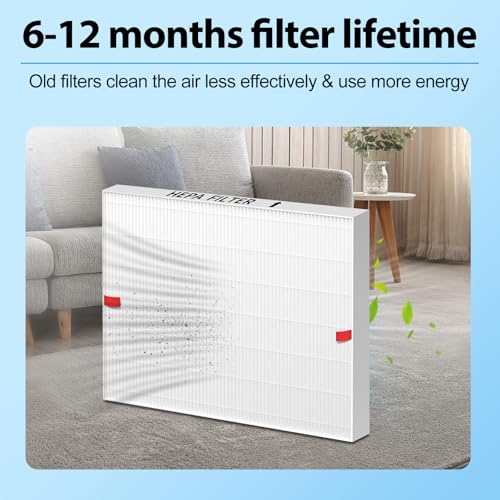 Image of AP-1512HH Filter Replacement for Coway Airmega AP-1512HH and 200M Air Purifiers, 2 True HEPA and 4 Carbon Pre-Filter, Compared to Part # 3304899