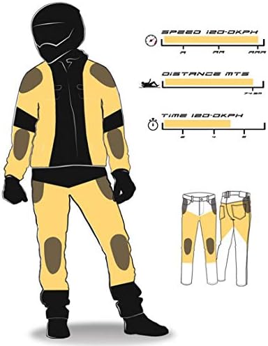 Sprint Choice CA Men's Motorcycle Riding Pants Biker Jeans Motorbike Protective Gear Made with Kevlar® Lining & CE Approved Pads (Black Plain, 34W x 32L) - 3