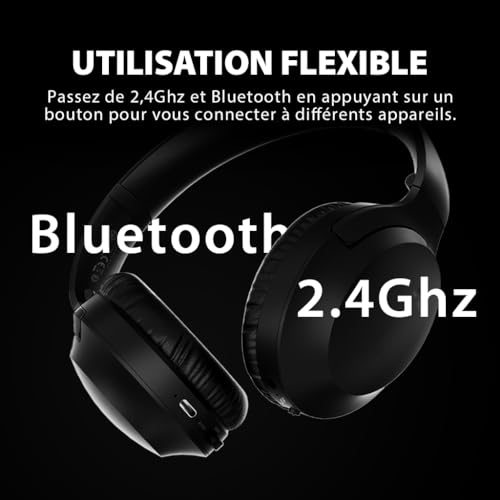 Avantree Opera Plus – Casque sans Fil TV avec Modes Cinéma et Dialogue Clair, HDMI Arc, Opt, AUX, RCA, portée de 164 Pieds, émetteur Télévision Bluetooth & Station d’accueil de Chargement 2-en-1 - Les Beatles, Paul McCartney, John Lennon, RIngo Starr, George Harrison Avantree Opera Plus - Casque sans Fil TV avec Modes Cinéma et Dialogue Clair, HDMI Arc, Opt, AUX, RCA, portée de 164 Pieds, émetteur Télévision Bluetooth & Station d'accueil de Chargement 2-en-1 – Image 5