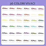 Artecho B0C6QPVJWB lato 2