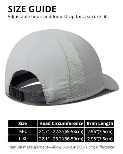 Image of GADIEMKENSD Unstructured Hats UPF 50+ Lightweight Breathable Outdoor Cap for Men and Women