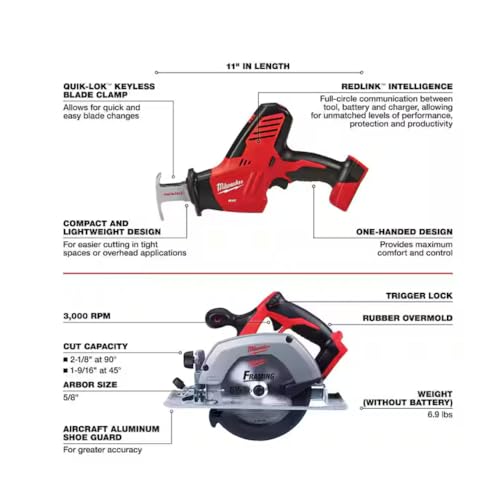 Milwaukee M18 8-Tool Combo Kit