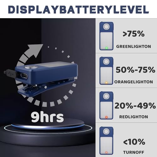 Xerteam 2 Pack Clip On Torch, LED Running Lights Clip-on Lights for Runners, USB Rechargeable Night Running Chest Light Hands Free Flashlight for Runners Dog Walking Hiking Joggers - Image 6