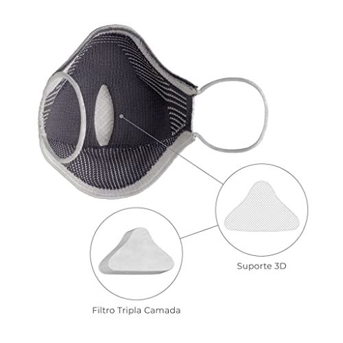 KIT Máscara FIBER Knit AIR + 30 Filtros de Proteção + Suporte (M, AZUL LAGO)