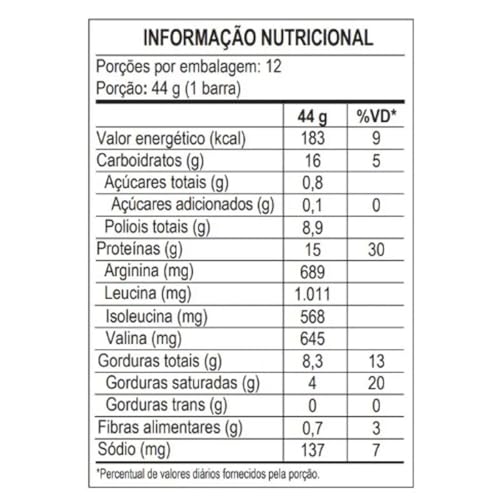 Power Protein Crisp Bar Display (12 unid. 44g), Milk Caramel