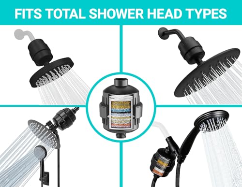 Image of 20 Stage Shower Head Filter,Revitalize Hair,Skin Nails While Purifying Water,Prevent Scale Buildup,High Output Fan Technology Softener Hard Water 99% Remove Lead,Chlorine,Fluoride,Matte Black