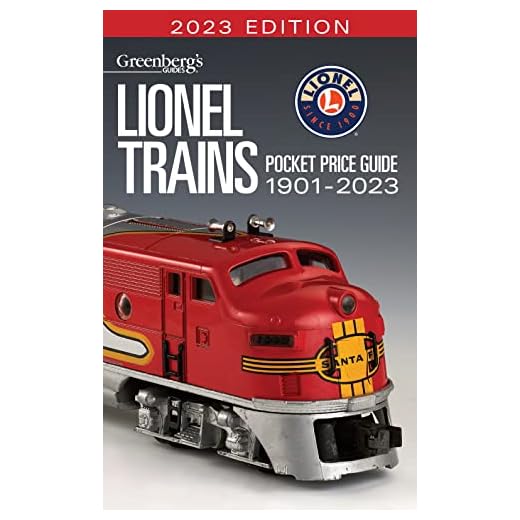 Lionel Trains Pocket Price Guide 1901-2023