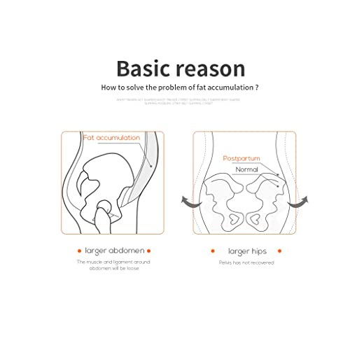Gaine Minceur Ventre Plat Relâchement Post-Partum et Solution Rétention d'Eau Latex