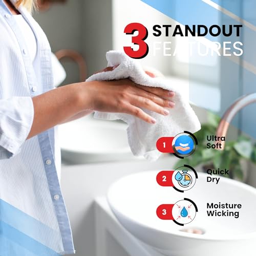 Infinitee Xclusives - 12 Pack Face Cloths |30x30 cm| 100% Cotton Wash Cloths - Ultra Soft & Highly Absorbent Fingertip Towels for Spa, Gym, Hotel & Bathroom |Tranquil Navy|