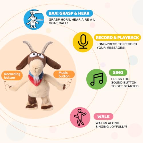 ISTATSO Interactive Goat Plush,Repeats Sings Walks,Real Goat Bleats,Kid Gift (Brown) by ISTATSO - Used condition - Image 2