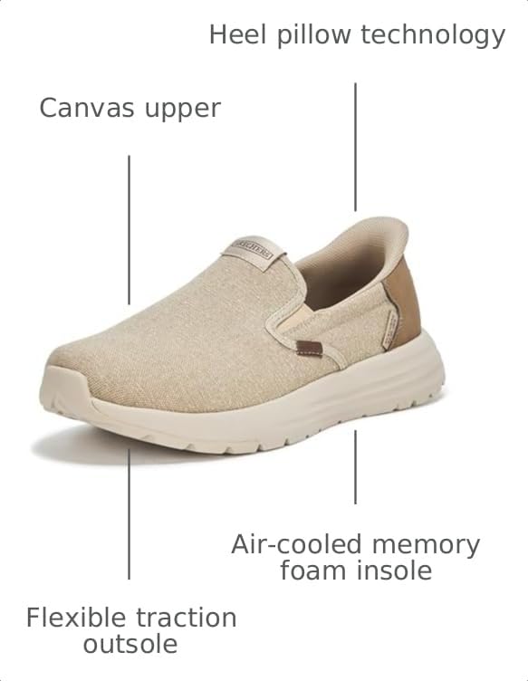 Image of Skechers Men's Kornell - Jude