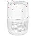 Produktbild Luftreiniger Allergie für Raucherzimmer Schlafzimmer Wohung bis zu 40, CADR 160m³/h, Air Purifier mit H13 HEPA Aktivkohlefilter gegen Staub, Rauch, Gerüche, Allergien, Pollen und Pet Dander