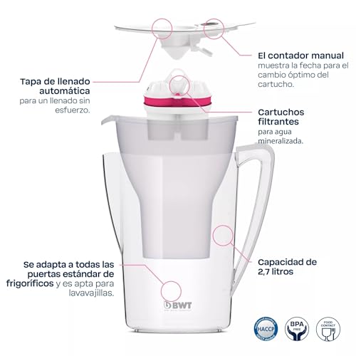 Miniatura 2 de Bwt - Pack 6 Filtros Con Magnesio - Mejora El Sistema Inmunológico, Reduce La Cal, El Cloro, Las Impurezas Del Agua Y Mejora El Sabor - Pack Para Seis Meses