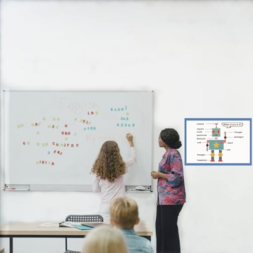 SANTSUN Mapeamento mental em forma de sala de aula | Pôsteres educativos para crianças | Ferramenta