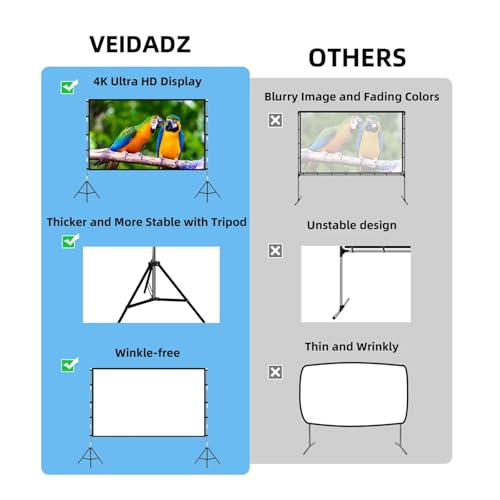 Projector Screen with Stand Metal Grey Anti-Light 16:9 84 100 120 Inch with Carry Bag for Home Theater Indoor Outdoor(84 inch) miniatura 5