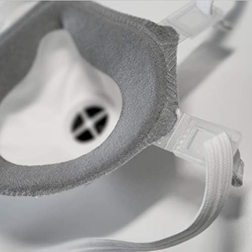 OPTIMUM MEDICAL FFP3 Face Masks with Exhalation Valve (x10) - EN 149:2001 and A1:2009 Compliant, 4 Point Headband with Cushioned Lining for Extra Comfort and Security (Type A - Pack of 10)