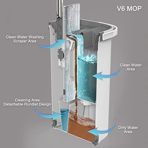 Ventifan Flat Mop And Bucket Set, Hands Free Flat Floor Mop,Separates Dirty And Clean Water,Wet And Dry Use,Self Cleaning Flat Mops For Floor Cleaning, Mop And Bucket System #TOP1