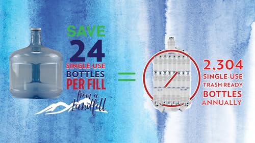 New Wave Enviro Polycarbonate Water Bottle, 3-Gallon, Screw Top Cap with Integrated Handle for Easy Carrying, Built for Durability, Blue