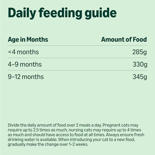 by Amazon Complete Wet Food for Kittens, Mixed Selection in Jelly, 1.2kg (12 pouches of 100g) - Image 5