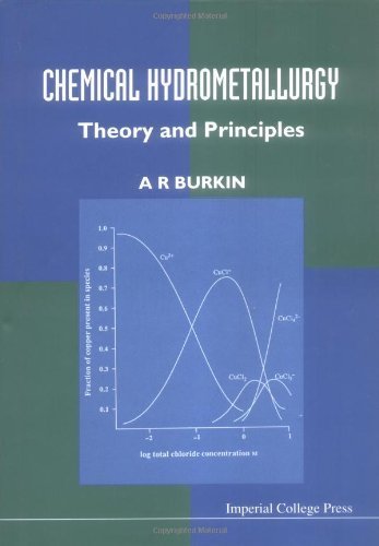 Chemical Hydrometallurgy: Theory and Pri by Burkin, A. R. (2001) Hardcover