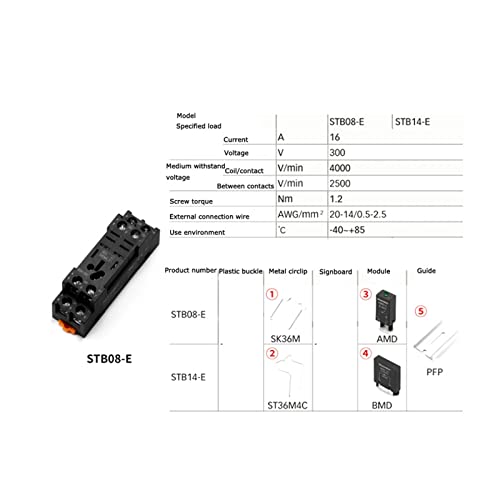 Relais miniature RKL2CO-LT 10A AC 230V avec indicateur LED et bouton test