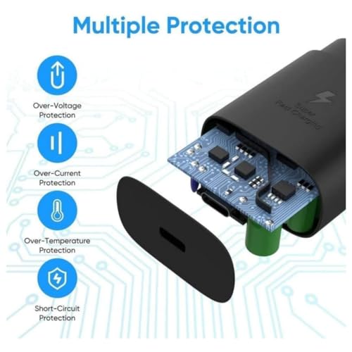 Image of Original 25W Fast Charging Adapter and Type C to C Cable Compatible with Samsung S24 /S24 Plus /S24 Ultra-Black (CXZ23)