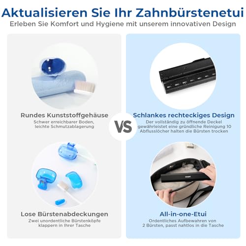 Oralphi Alu-Zahnbürstenetui, Tragbares Reiseetui aus Aluminium für Handzahnbürsten – Leicht, Hygienisch & Langlebig, Ideal für Reisen, Camping, Business & Badezimmer-Schwarz 4