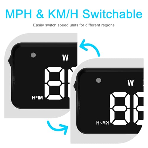 Heads up Display for Cars HUD