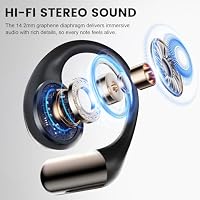 Open Ear Kopfhörer Bluetooth 6.0 mit HD Mic, 2025 Kopfhörer Kabellos Bluetooth HiFi Stereo mit Ohrhaken, 40H Spielzeit, Bluetooth Kopfhörer mit LED-Anzeige, IP7 Wasserdicht Ohrhörer für Sport, Schwarz – Ansicht 5