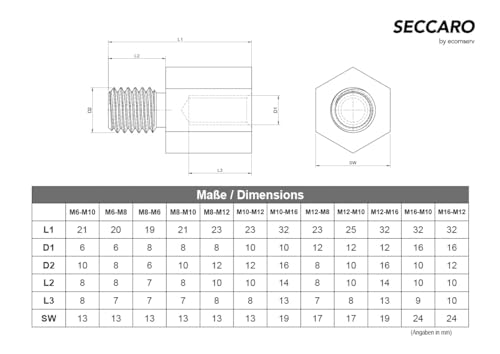 Miniatura 2 de Seccaro Pieza Reductora M12 A M10, Acero Inoxidable V2a Va A2, Diseño Hexagonal, Rosca Interior Y Exterior, 5 Piezas