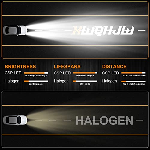 Xwqhjw Led Headlight Bulbs Compatible For Nissan Altima 2007 2008 2009 2010 2011 2012 2013 2014 2015 2016 2017 2018, H9/H11 High Beam H11 Low Beam Headlamp Bulbs, 6000K White Plug And Play, Pack Of 4 #TOP3