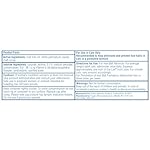 for Hairball Elimination and Prevention in Cats, 2 oz - Image 4