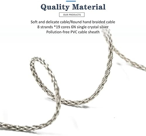 GUCraftsman 6.35mm Stereo Male to 4 Pin XLR Balanced Female Portable Headphone Adapter Cable 6N Single Crystal Silver Headphone Jack Convert Cable for Audio Players with 6.35mm Ports