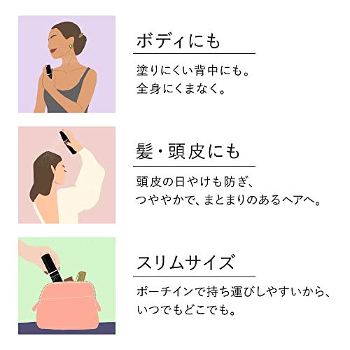 カネボウ化粧品『カネボウチアリングミストUV』