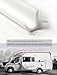 XmuxHai RV Rain Gutter Silicone Rubber J-Shape,Weather Stripping with Self-Adhesive,Roof Rain Diverter Fit for Car, Truck, RV, Boat and Home Application White(16FT)