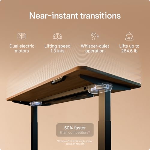 Electric standing desk adjustable