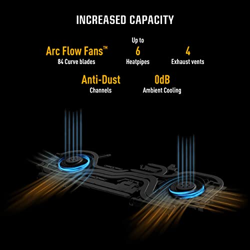 Image of ASUS TUF Gaming A16 Advantage Edition (2023) 90WHr, Ryzen 9 7940HS AI Powered, 16 inch FHD+ 165Hz, 8GB Radeon RX 7600S, Gaming Laptop (16GB /1TB SSD /Win 11 /Office 2021 /Sandstorm /2.20 Kg) FA617XS-N3026WS