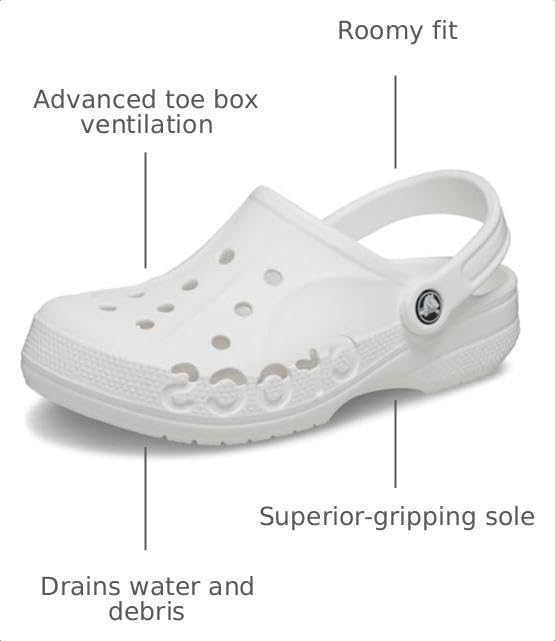 Image of Crocs Men's and Women's Baya Clog | Casual Shoes