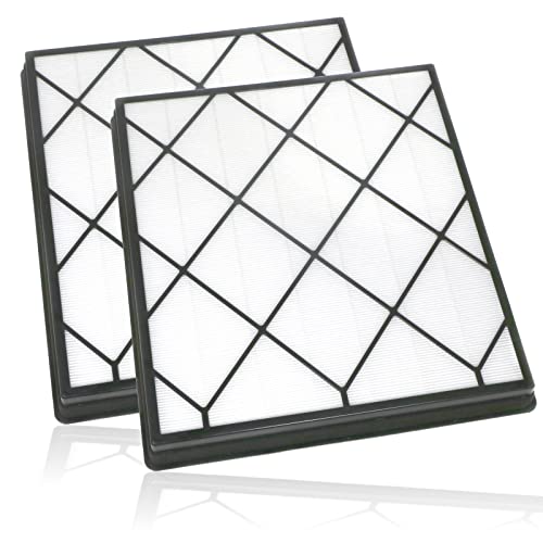 Spares2go Purifier Filter compatible with SHARK HE400UK Air Purifier 4 HEPA HE400 replacement part x 2 + Fresheners