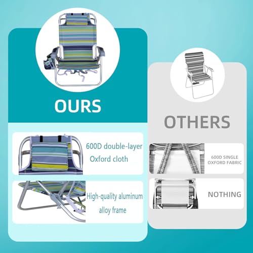 Chaise de pêche réglable et pliable pour vos week-ends de détente au bord de l'eau en famille