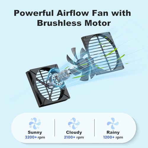 Solar Attic Fan with Adjustable Panel