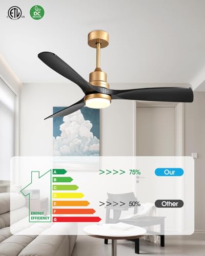 Image of 52 inch Modern Black and Gold Ceiling Fan with Lights and Remote, ETL Listed, 3 Downrods, 3 Wood Blade Gold Black Ceiling Fans, Reversible Quiet DC Motor, 3 Timer for Outdoor Patio Bedroom,52in,Black Gold