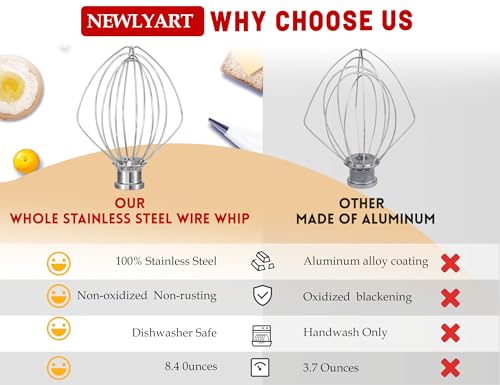 Image of K45WW 6 Wire Whip for 4.5 5 QT KitchenAid Tilt-Head Stand Mixer,Whisk Attachment Fits Kitchen Aid, Compatible with Kitchen Aid Accessories K45,K45SS,KSM90,KSM110,KSM150 (Dishwasher Safe)