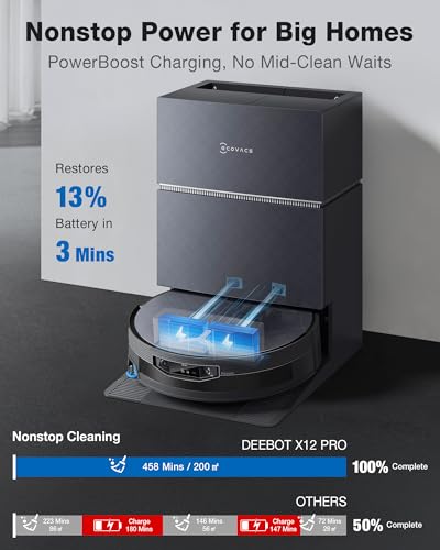 Image of ECOVACS DEEBOT X12 PRO Omni Robot Vacuum and Mop, 22000Pa Suction, FocusJet Pre-Spray, Bagless Dust Station, OZMO Self-Washing Mop, TruEdge Cleaning, ZeroTangle, Perfect for Pet Hair & Carpets