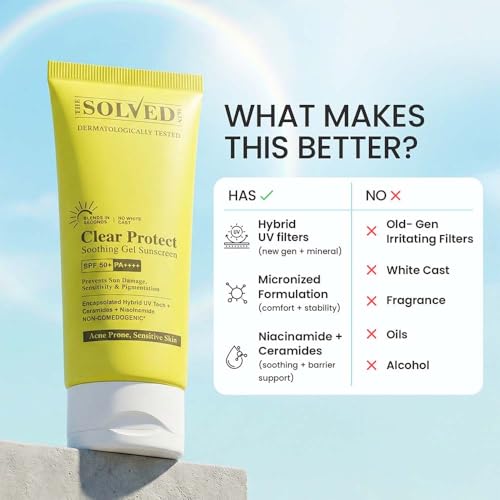 Image of The Solved Skin Clear Protect Sunscreen SPF 50+ PA++++ 50ml | Oil-Free Fluid Gel Sunblock | Lightweight Quick Absorbing | Zero White Cast | New Gen UV Filters | For Acne Prone & Sensitive Skin (50ml)
