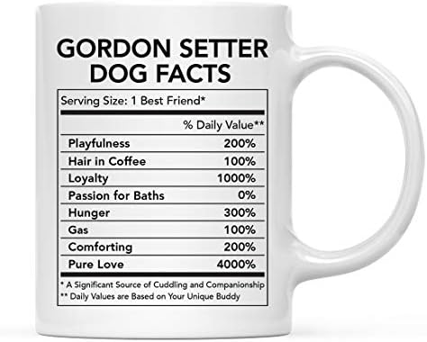 Andaz Press Funny Dog Lover's 11oz. Ceramic Coffee Mug Gift, Gord...