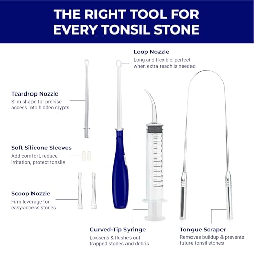 Oravix 7-Piece Tonsil Kit